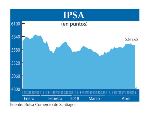 IPSA 26 4