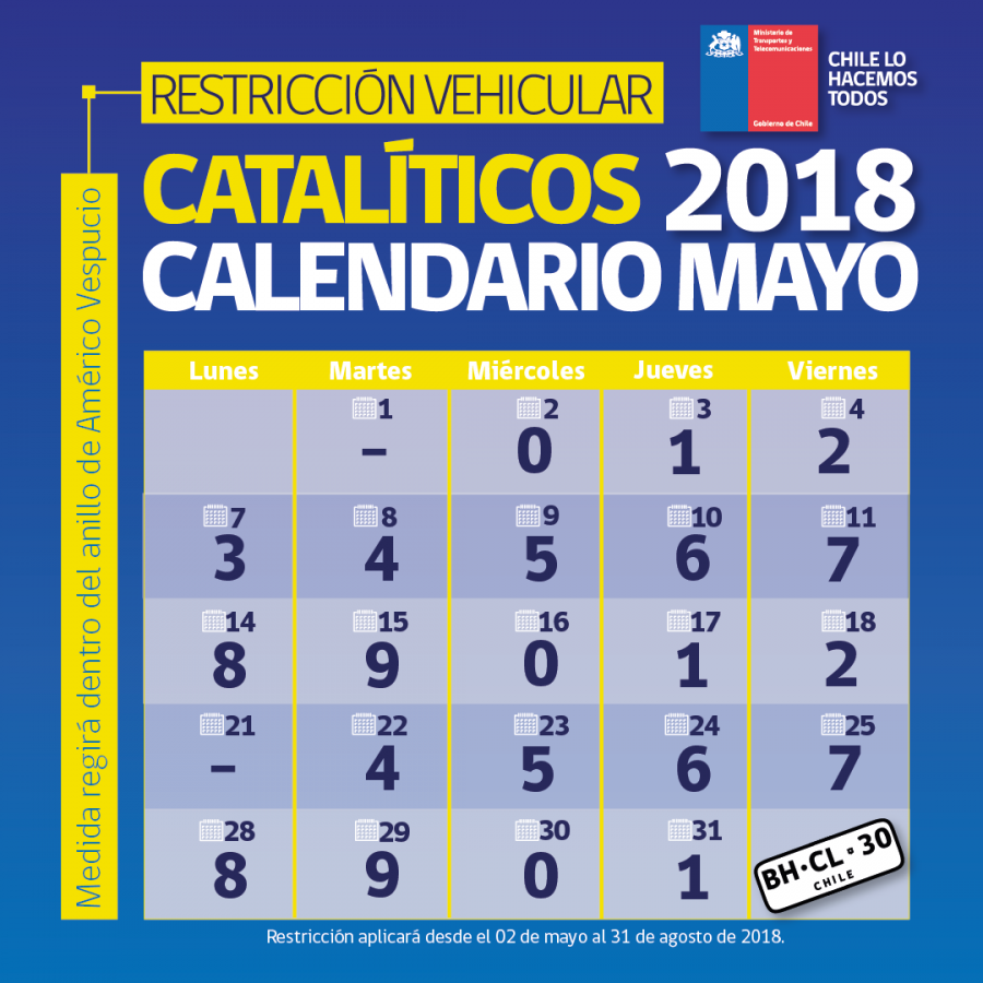 Restricciu00f3n Calendario MTT