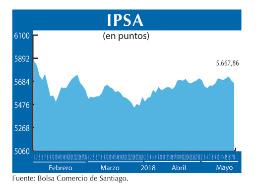 IPSA 18 5