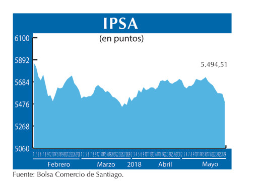 IPSA 29 5 (1)