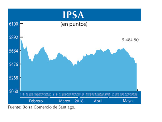 IPSA 30 5 (1)