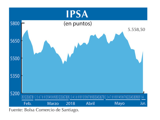 IPSA 4 6
