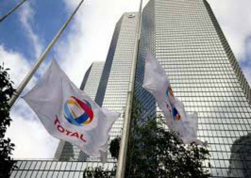 Total Solar