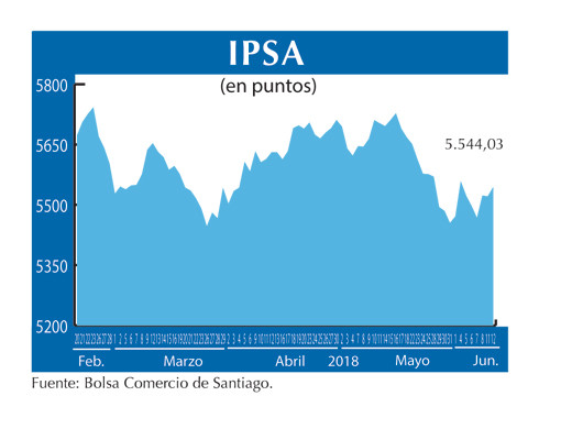 IPSA 12 6