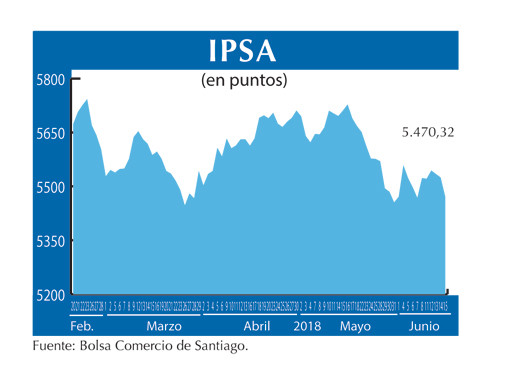 IPSA 15 6