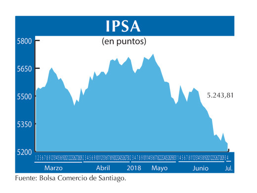 IPSA 4 7