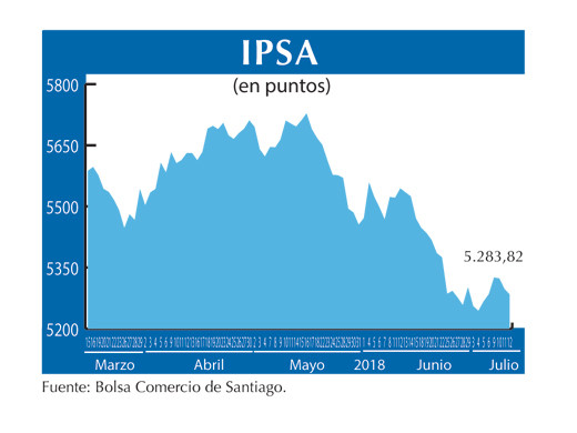 IPSA 12 7