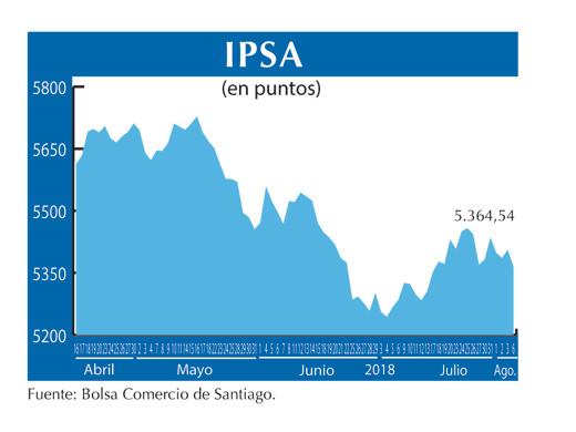 IPSA OK (1)