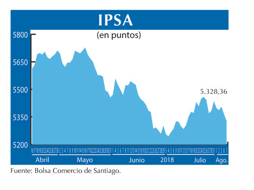 IPSA 7 8