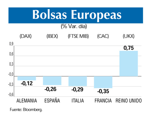 Bolsas europeas 8 8 (1)