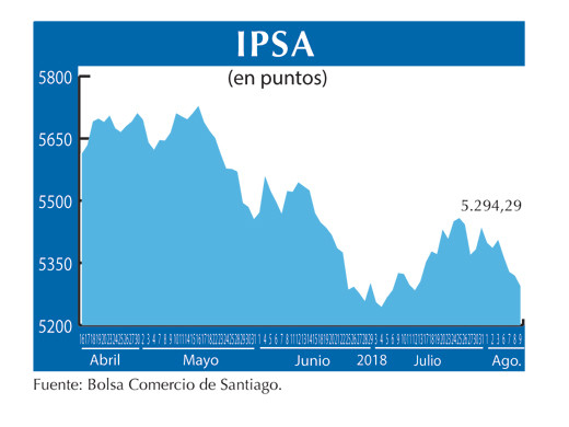 IPSA 9 8