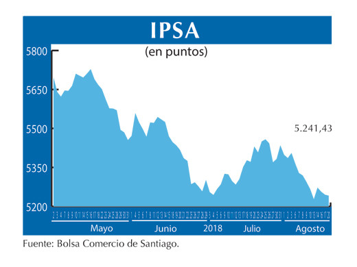 IPSA 20 8