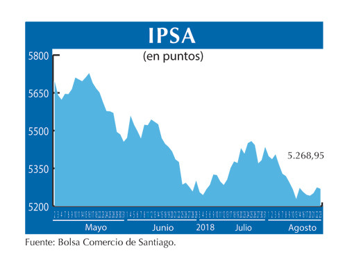 IPSA 23 8