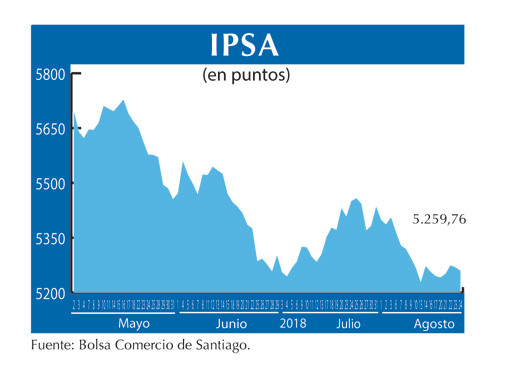 IPSA 24 8