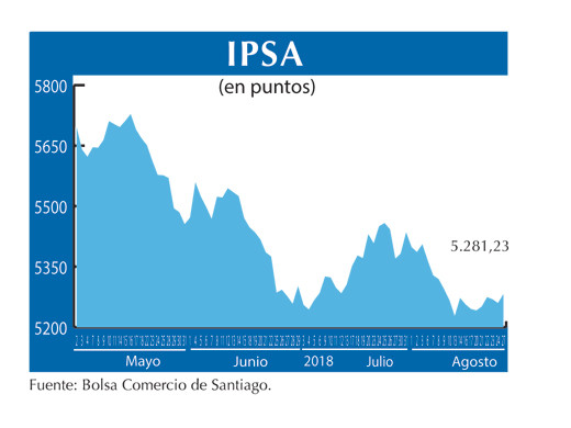 IPSA 27 8