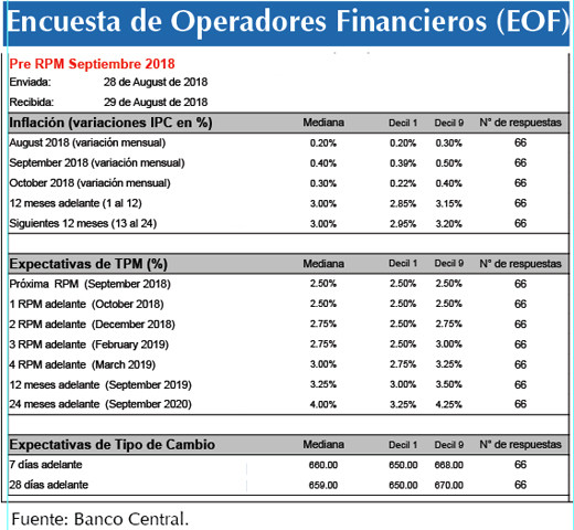 EOF Sept
