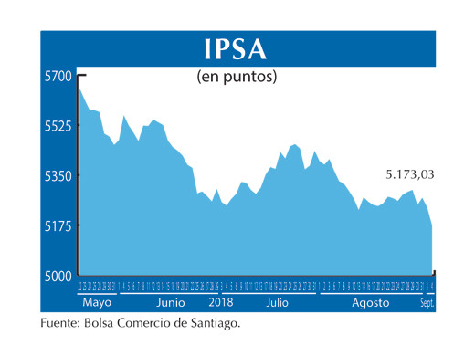 IPSA 4 9