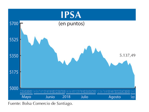 IPSA 5 9