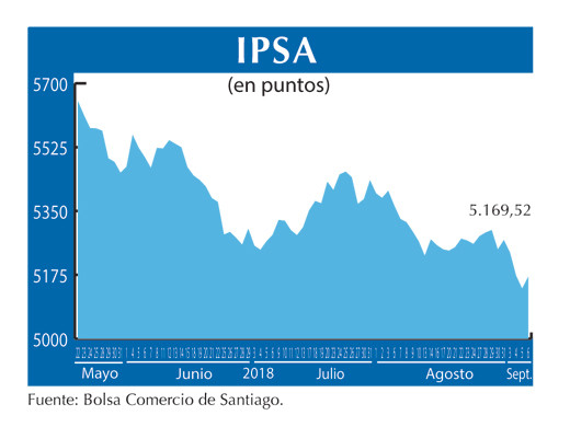 IPSA 6 9