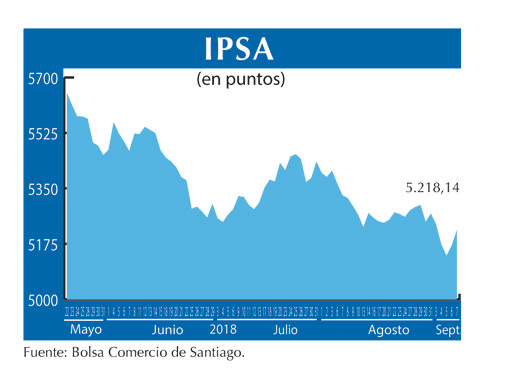 IPSA 7 9