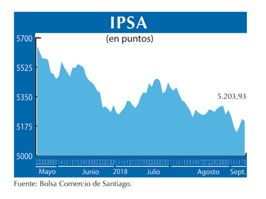 IPSA 10 9 (1)