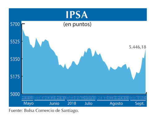 IPSA 20 9