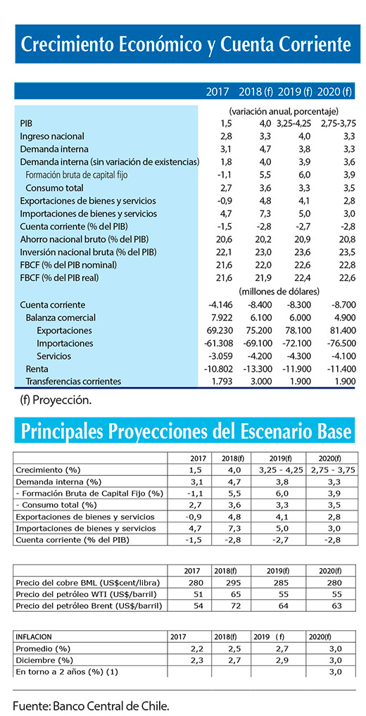 IPoM (1)