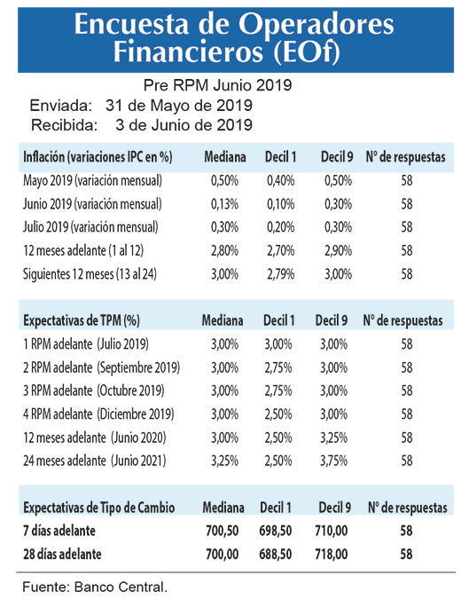 EOF junio (1)