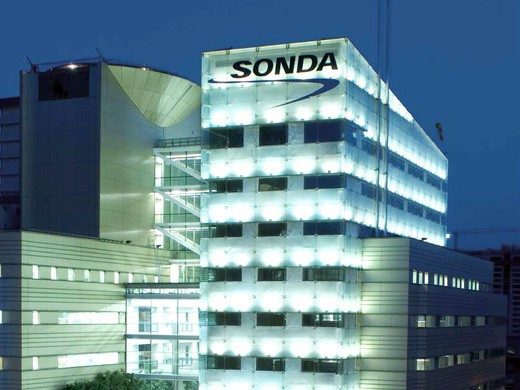 Sonda