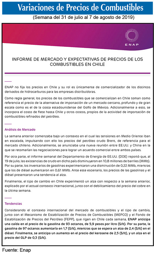 Precio combustibles 31 jul. al 7 ago