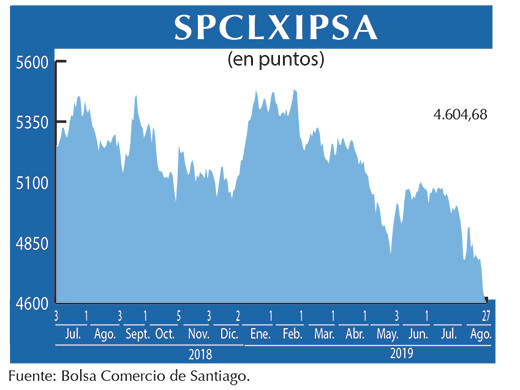 IPSA