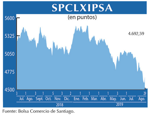 IPSA