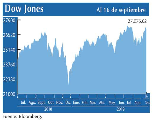Dow Jones