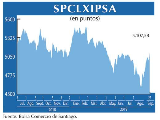 IPSA