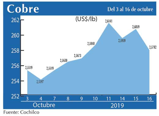 COBRE 16 10 (1)