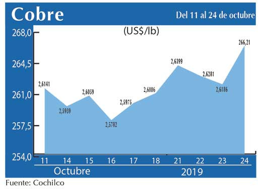 COBRE 24 10 (1)
