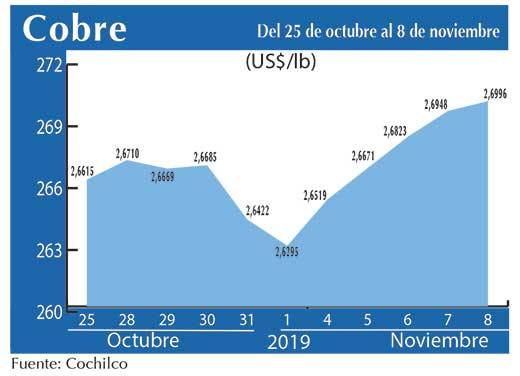 COBRE 8 11 (1)