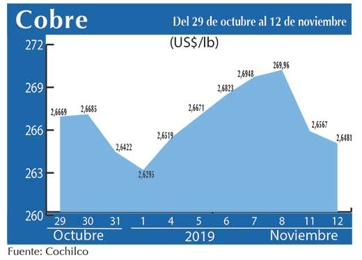 COBRE 12 11 (1)