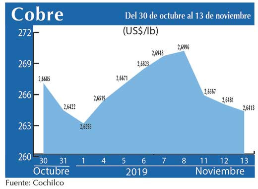 COBRE 13 11 (1)