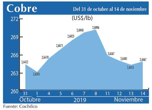 COBRE 14 11 (1)