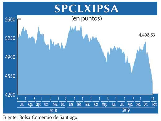 IPSA