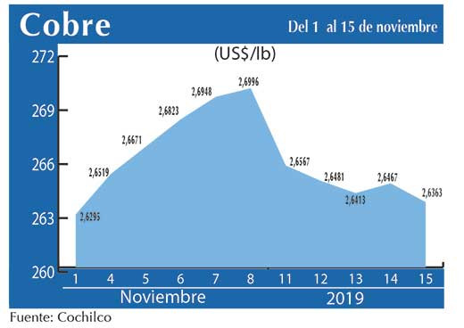 COBRE 15 11 (1)