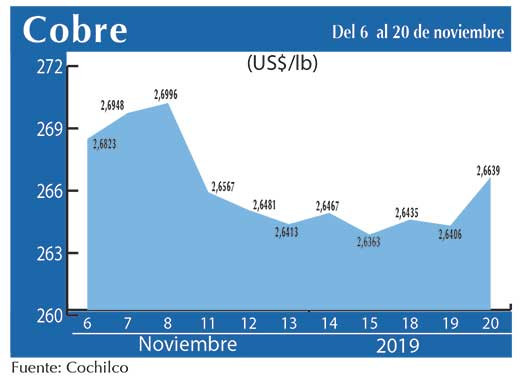 COBRE 20 11 (1)