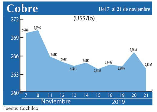COBRE 21 11 (1)
