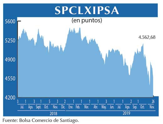 IPSA