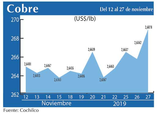 COBRE 27 11 (2)