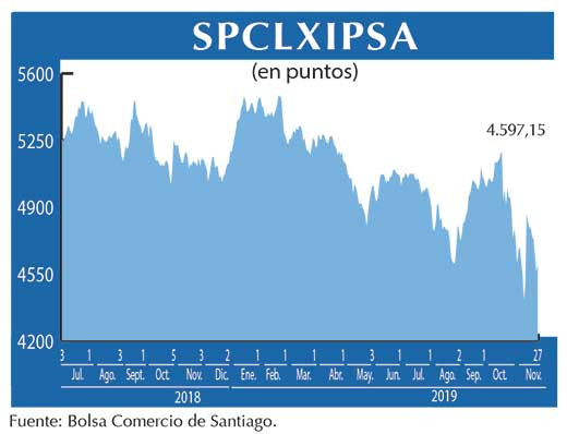 IPSA