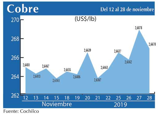 COBRE 28 11 (2)