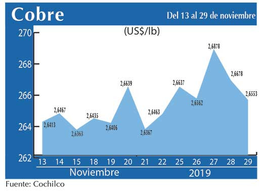 COBRE 29 11 (1)