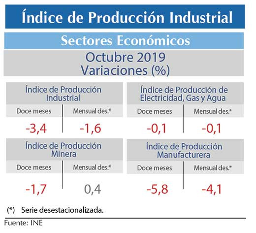 IPI oct (1)